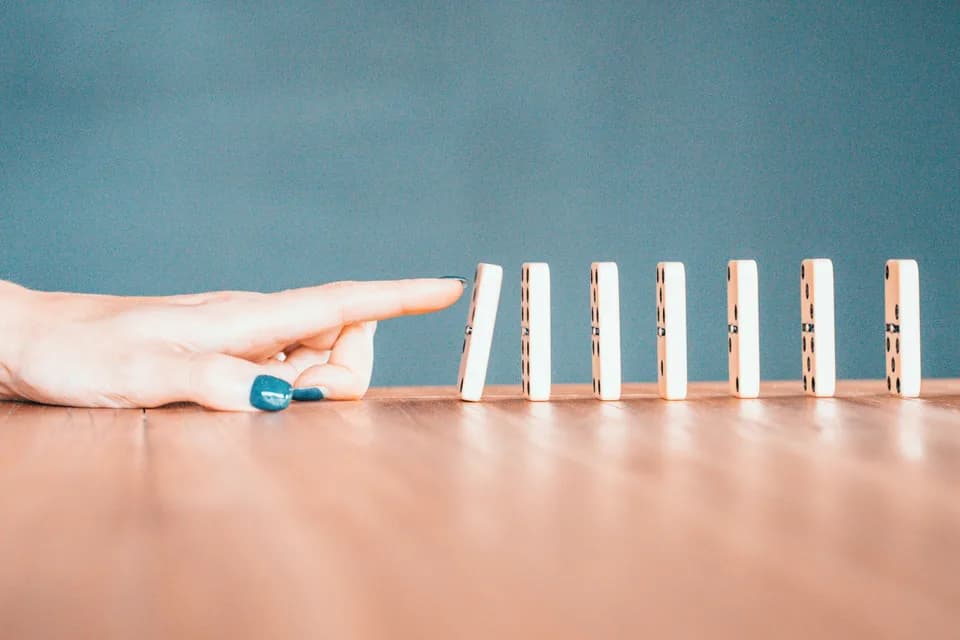What is Sequencing Risk?