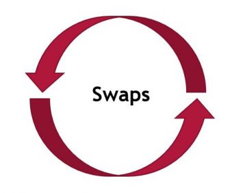 Interest Rate Risk Management Using Swaps